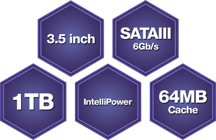 thumbnail image 2 of WD Purple 4TB Surveillance Hard Disk Drive - 5400 RPM Class SATA 6 Gb/s 64MB Cache 3 2 of 14