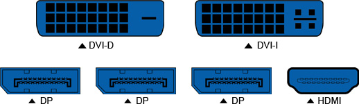 Gigabyte GTX 970 Connections