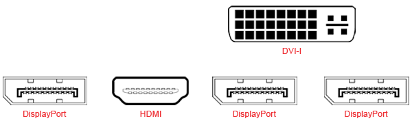 GTX 980 MSI Panel