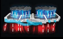 Airflow Control