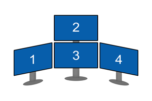 Display Screens
