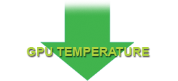GPU Temperature