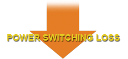 Power Switching Loss