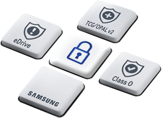 Secure Data - AES 256 Encryption