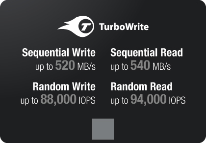 Samsung TurboWrite Technology