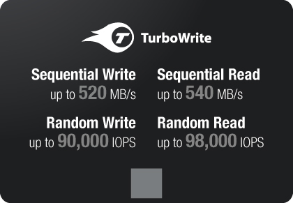 TurboWrite