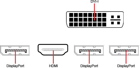 GTX 960 MSI Panel