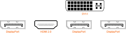 EVGA 970 Connectivity