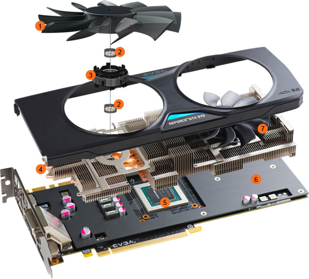 EVGA GTX 970 Card Parts