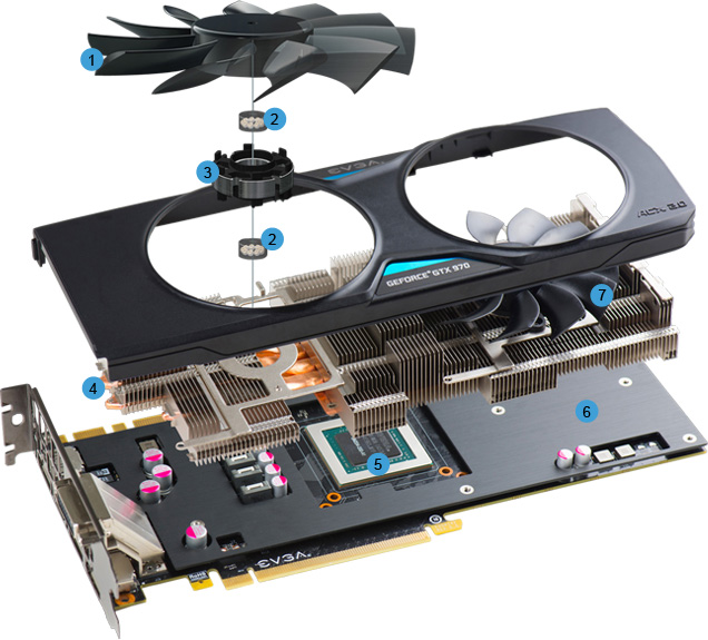 EVGA GTX 970 Card Parts