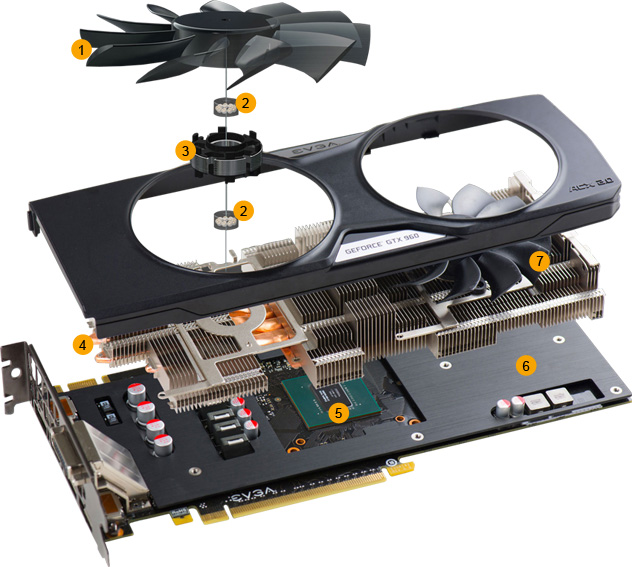 EVGA GTX 960 Card Parts