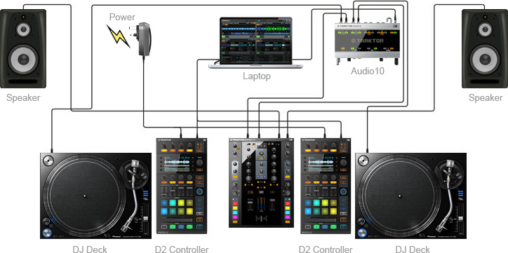 traktor x1 controller setup traktor x1 controller setup