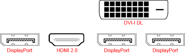 MSI GTX 980 Ti Connections