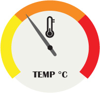 Temperature