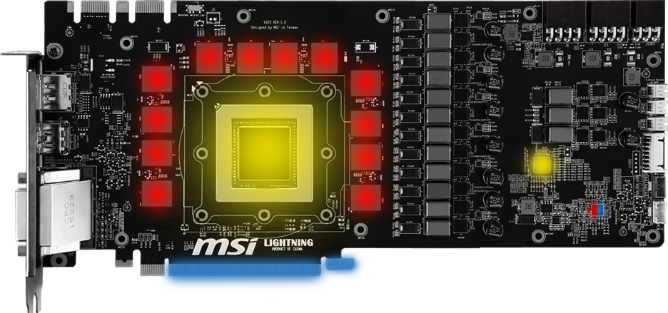 Pure Digital PWM Control