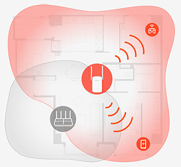 Wi-Fi coverage map of a building showing router and range extender signal zones, illustrating the extended wireless coverage area.
