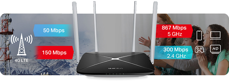 Superfast 4G LTE Speed for Reliable WiFi
