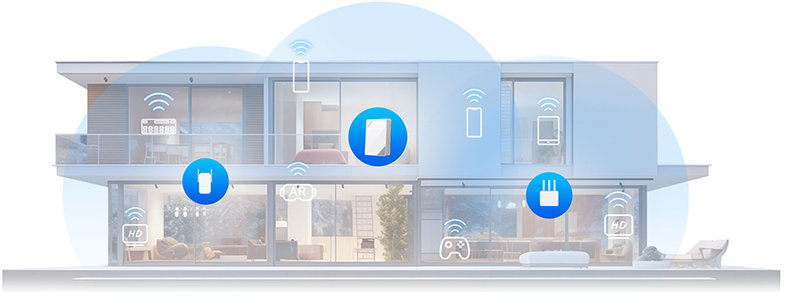 EasyMesh