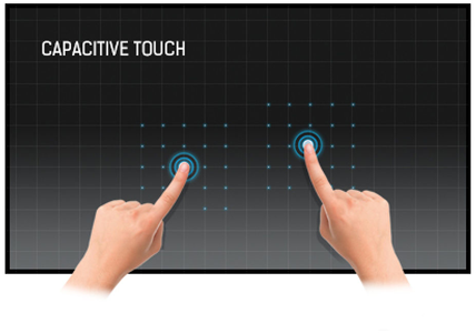 FHD Display