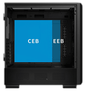 E-ATX Panel