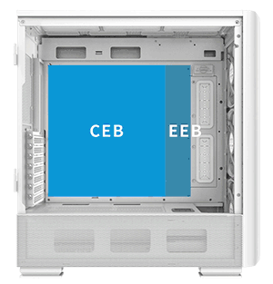 E-ATX Panel