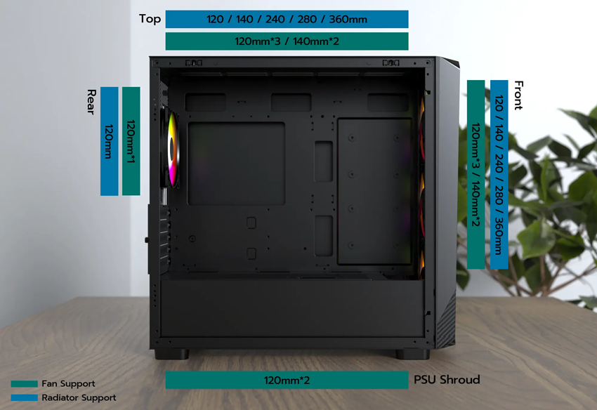 Interior GPU Support Bracket