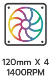 Included fan diagrams