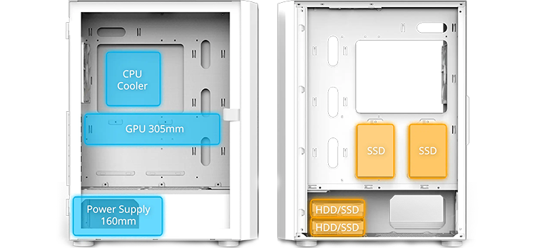 Images of both sides of the case with visual overlays displaying where components can be placed inside