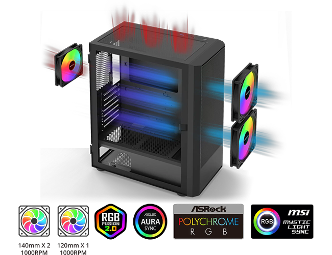 Image of the case with a visual showing where cold and warm air enter and exit the case, along with the included ARGB fans