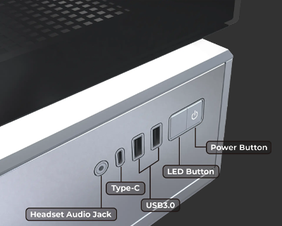 Close up image of I/O ports with corresponding labels.