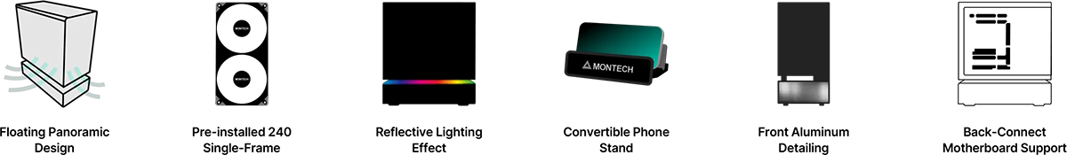 Array of icons displaying features of the case.