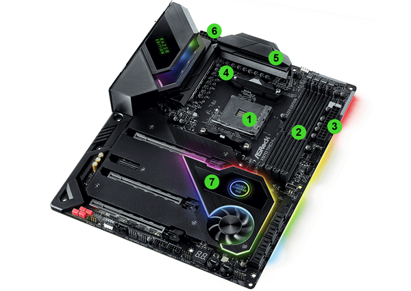 Design of ASRock X570 Razer Edition AMD Ryzen Motherboard