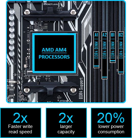 Asus x370 deals prime pro