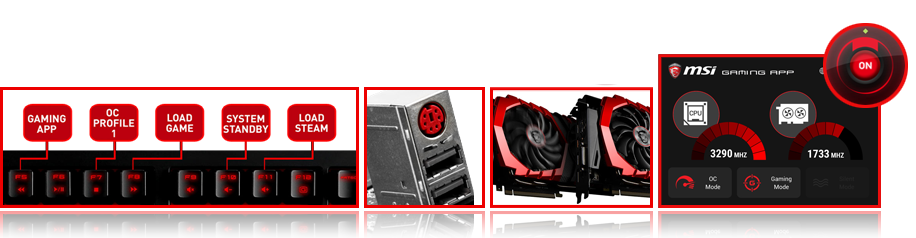 AM4 MSI Motherboard Feature