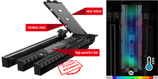 AM4 MSI Motherboard Feature