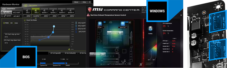 AM4 MSI Motherboard Feature