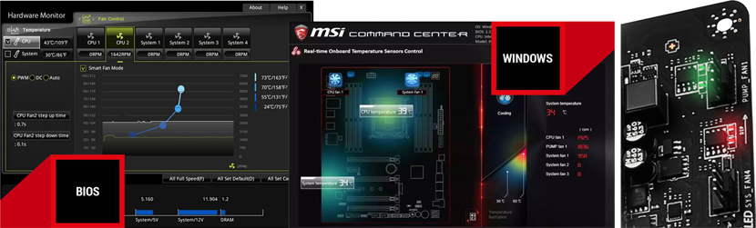 AM4 MSI Motherboard Feature