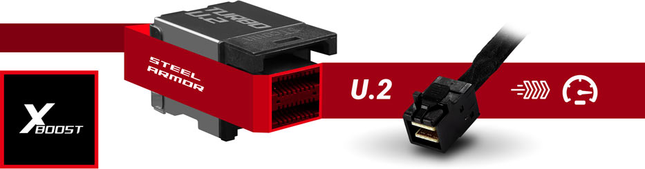 AM4 MSI Motherboard Feature