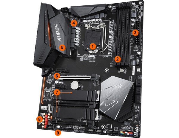 AORUS B460 Breakdown