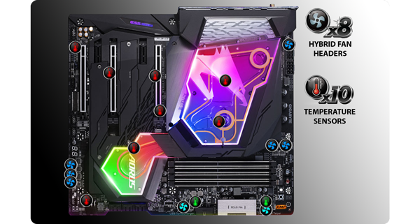 Gigabyte Intel Z390 Aorus Xtreme Waterforce E