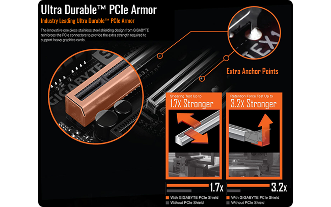 pcie