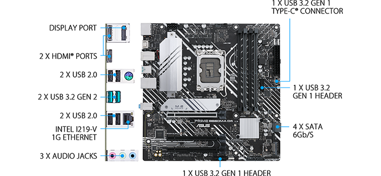 Extended Heatsink