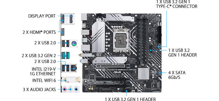 Extended Heatsink