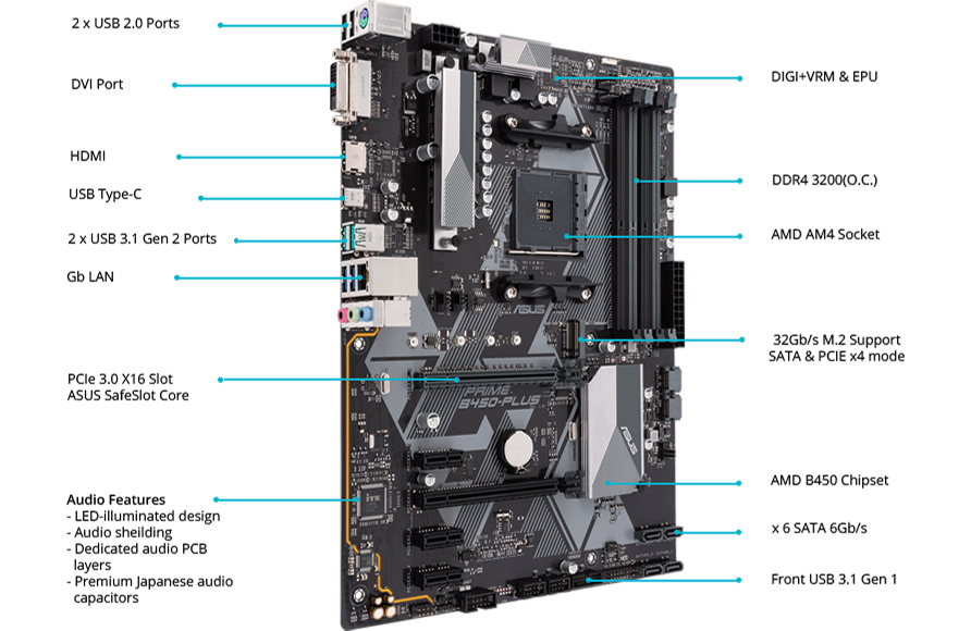 Asus prime b450 plus схема