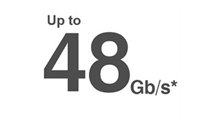 bandwidth