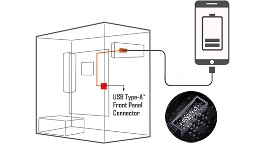 adaptor
