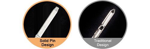 pins