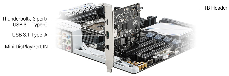 ThunderboltEX 3 Card