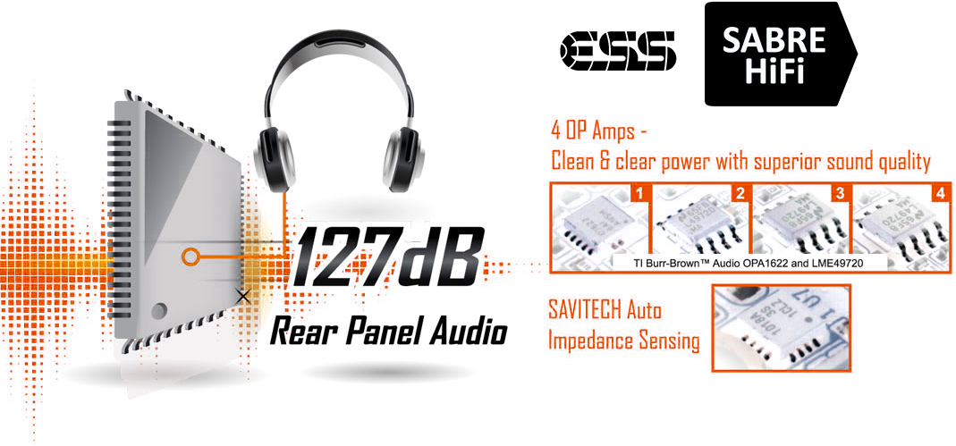 ESS SABRE DAC