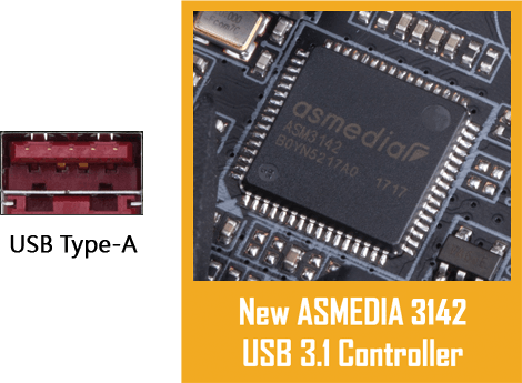 USB 3.1 controller